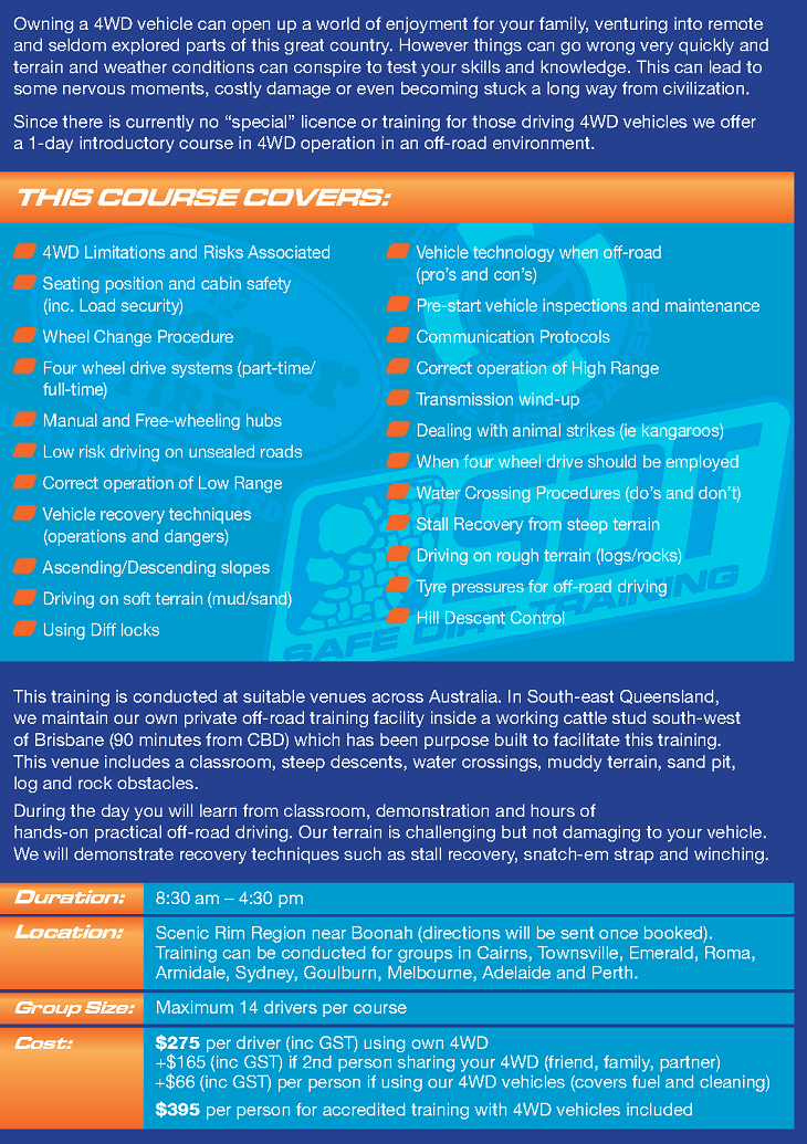 Defensive Driving SAFE DRIVE TRAINING Defensive and Advanced