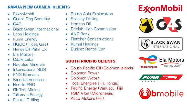 SAFE DRIVE TRAINING - 26 years of driver training experience across ...